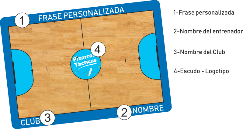 Personalizador Pizarra de Fútbol Sala -  Pizarras  táctica personalizables para entrenadores